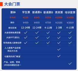 預售開啟 7月杭州產品經理大會,我們向渴望改變的產品經理,發出邀請